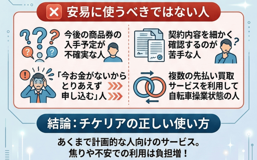 安易に使うべきではない人の特徴