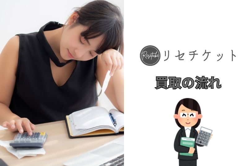 リセチケットの来店不要買取の流れを解説